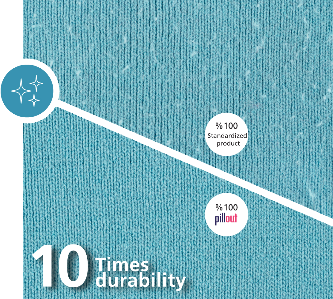 With Pillout, Your Clothes are Always as Perfect as the First Day