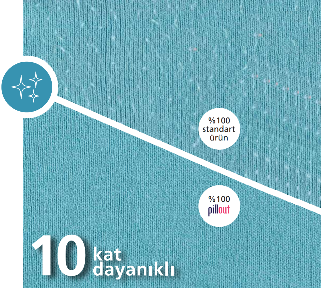 Pillout ile Giysileriniz Hep İlk Günkü Gibi Kusursuz.